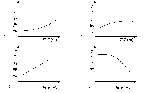 陈冠蒲太多小提琴谱(2)