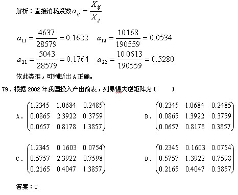 gdp支出法公式_三阶魔方公式图解(3)