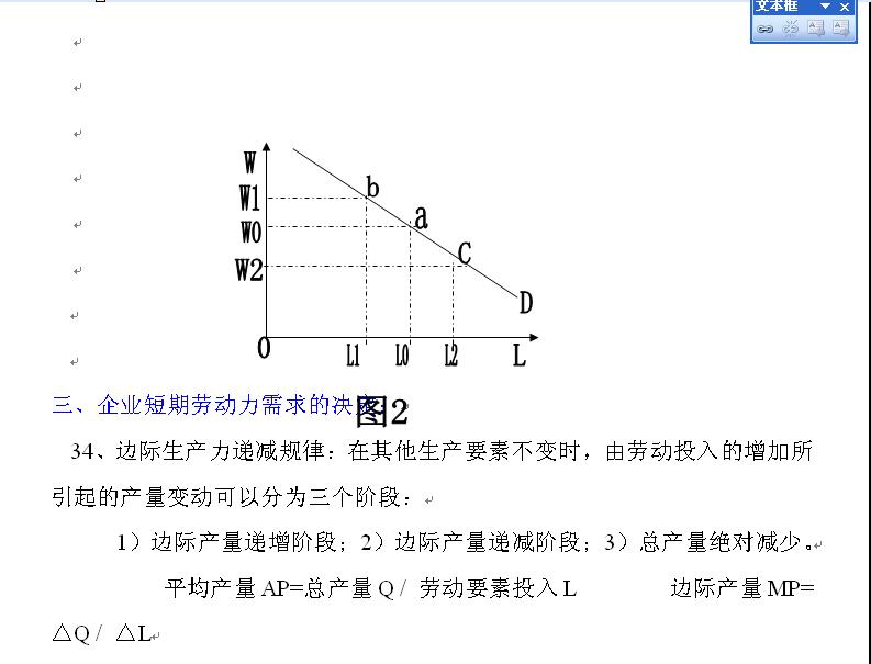 2013年人力资源四级知识点:劳动力供给和需求