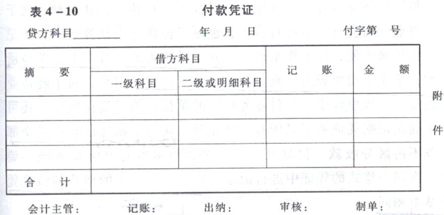 (二)付款凭证   付款凭证是用于现金及银行存款付出业务的记账凭证.