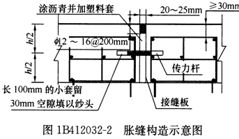 普通混凝土路面的胀缝应包括补强钢筋支架,胀缝板和传力杆,胀缝构造