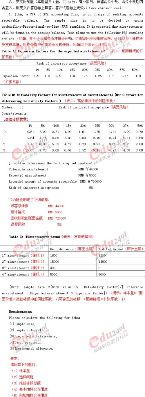 2007年CPA审计英语试题