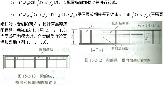 (4)梁的支座处和上翼缘受有较大固定集中荷载处,宜设置支撑加劲肋.