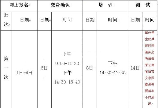 2013年11月云南普通话培训中心面向社会开放测试公告