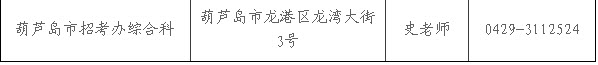 辽宁省2014年上半年教师资格证考试报名点地址及联系电话4