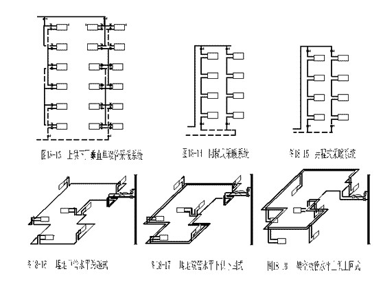 2013年一级建筑技术设计辅导集中采暖管道系统