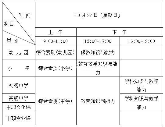 2013年下半年中小学和幼儿园教师资格考试(笔试)时间安排表