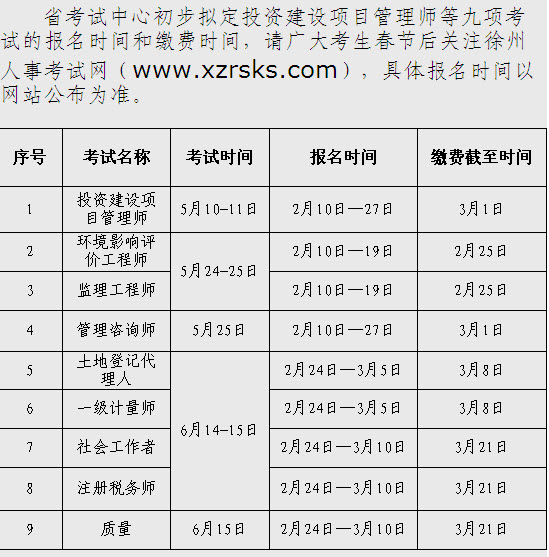 2014年江苏徐州市社会工作者考试报名时间