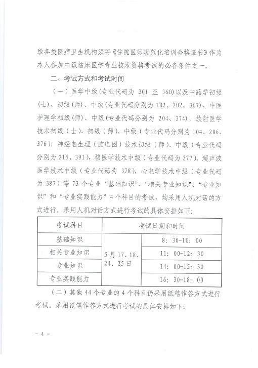 关于北京地区2014年度初、中级卫生专业技术资格考试工作有关问题的通知