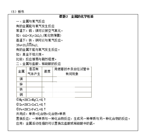 2014上半年教师资格统考初中化学真题答案7