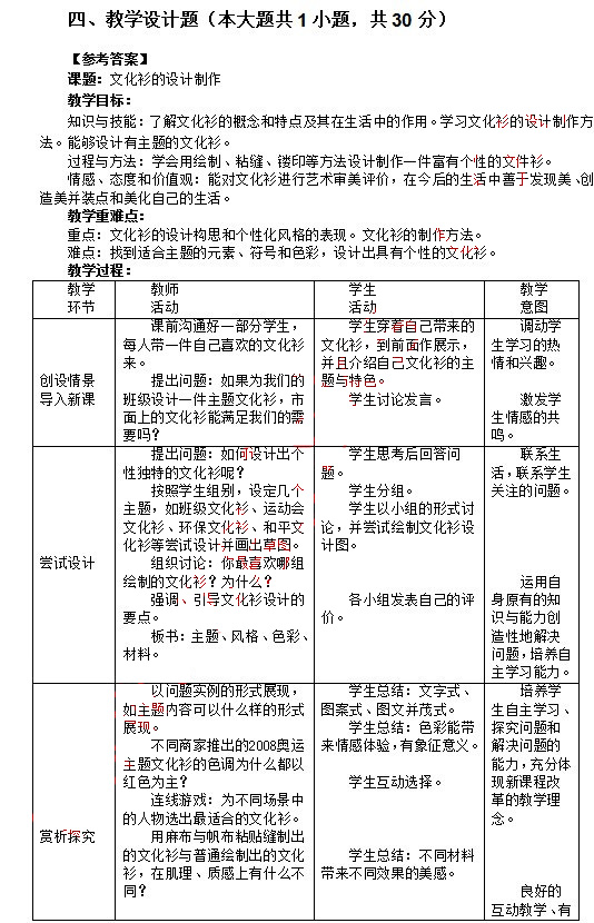 2014上半年教师资格统考初中美术真题答案4