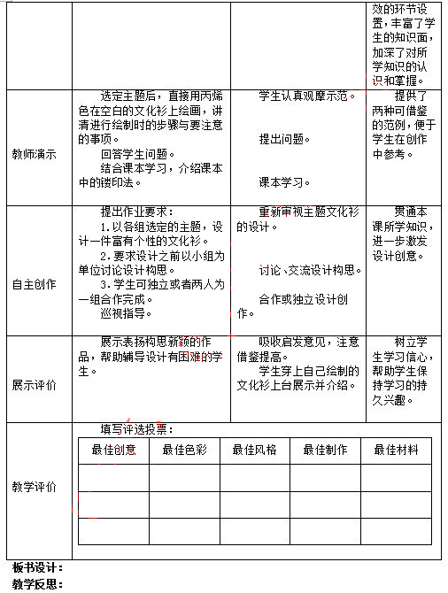 2014上半年教师资格统考初中美术真题答案5