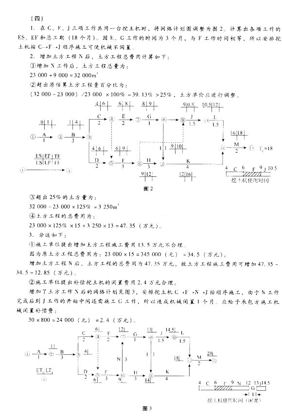 2014二建新教材水利水电模拟题第二套