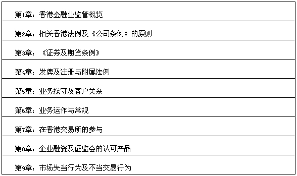 基本证券及期货规例