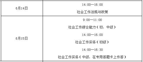 2014年江西省社会工作者考试时间