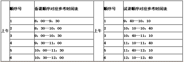 嘉兴教育教学能力测试时间安排表