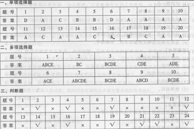 河南2012年教师资格教育理论考试试卷(A)参考答案