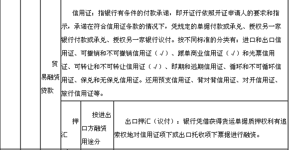 业务分类3