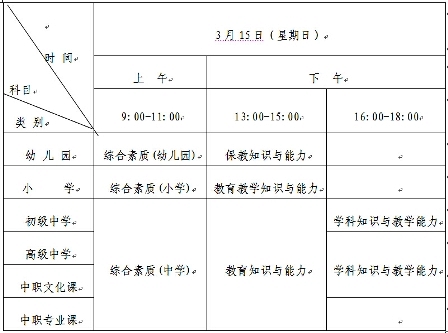 山东教师资格考试时间与科目