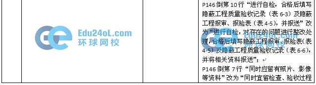 2015监理质量控制教材变化