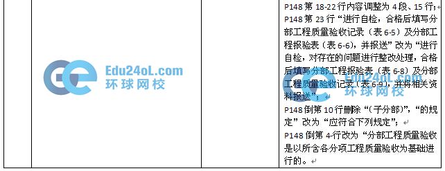 2015监理质量控制教材变化