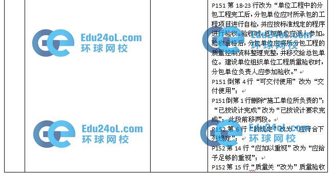 2015监理质量控制教材变化