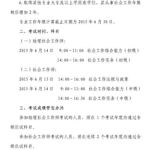 2015年上海社会工作者职业水平考试报名通知3