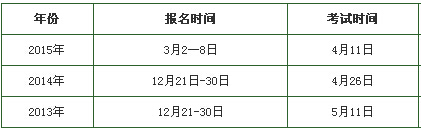 内蒙古2015年教师资格证考试报名时间参考