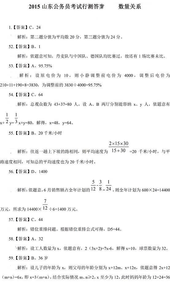 2015年山东省公务员考试行测答案:常识判断